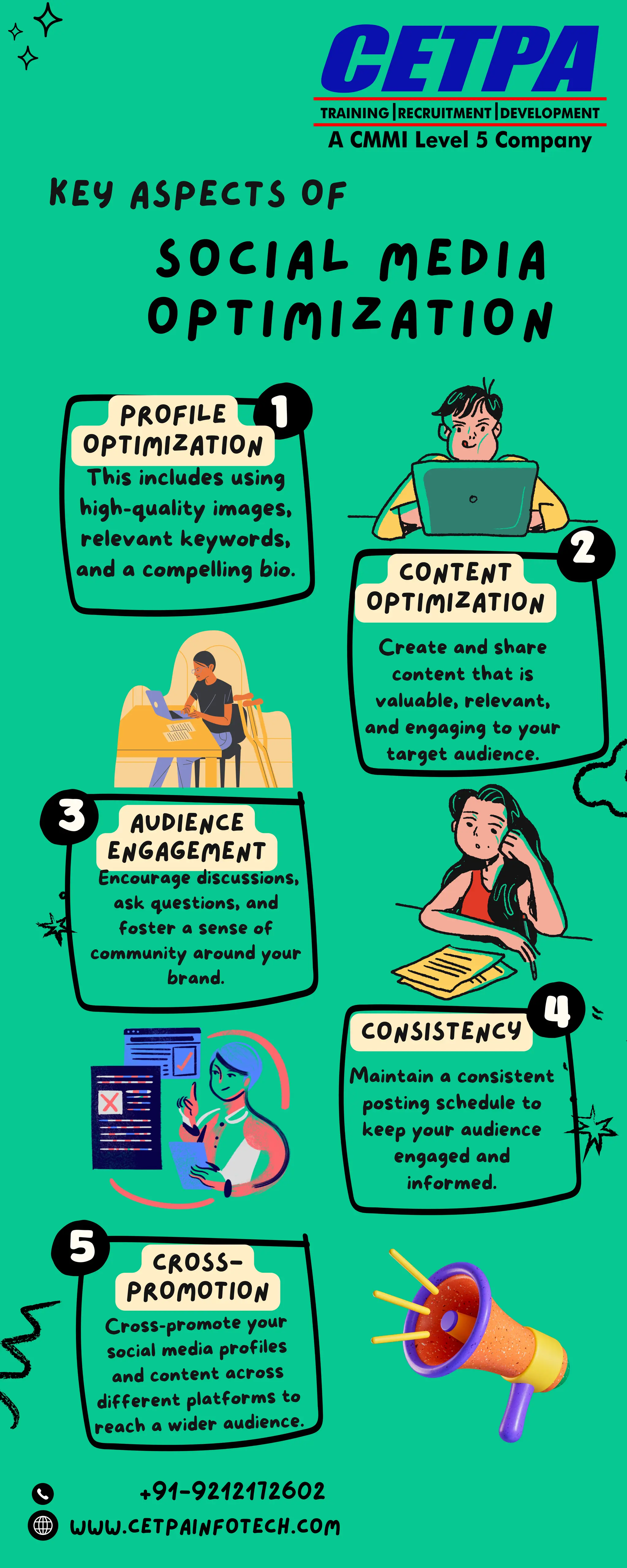 Unlocking Social Media Success: Learning From Iamvictorya (Twitter & Tiktok) - 7lwjq8k