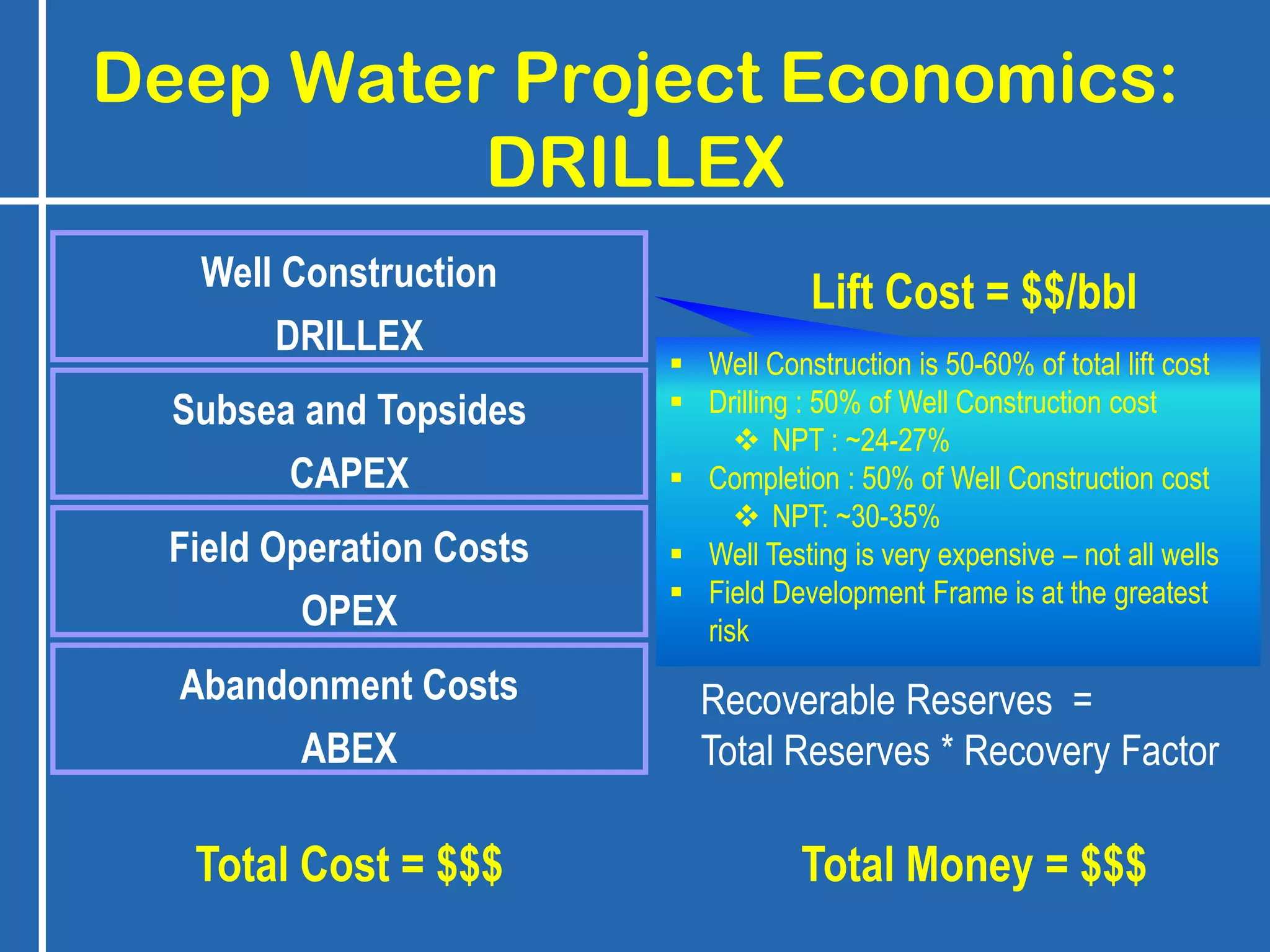 Key aspects of reservoir evaluation for deep water reservoirs | PDF ...