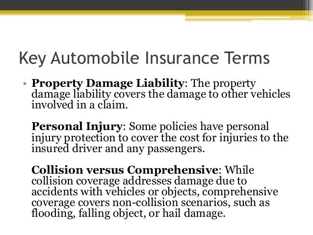 Key Automobile Insurance Terms Consumers Should Know