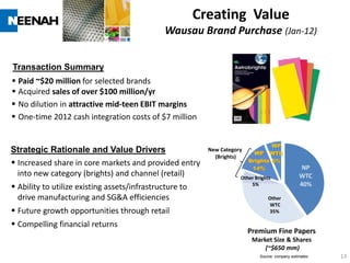 Creating Value
                                               Wausau Brand Purchase (Jan-12)


Transaction Summary
 Paid ~$20 million for selected brands
 Acquired sales of over $100 million/yr
 No dilution in attractive mid-teen EBIT margins
 One-time 2012 cash integration costs of $7 million


                                                                                  WP
Strategic Rationale and Value Drivers                      New Category
                                                                            WP WTC
                                                             (Brights)
                                                                          Brights 6%
 Increased share in core markets and provided entry
                                                                           14%                     NP
  into new category (brights) and channel (retail)                    Other Brights               WTC
 Ability to utilize existing assets/infrastructure to                    5%                      40%
  drive manufacturing and SG&A efficiencies                                       Other
                                                                                   WTC
 Future growth opportunities through retail                                      35%

 Compelling financial returns
                                                                          Premium Fine Papers
                                                                           Market Size & Shares
                                                                               (~$650 mm)
                                                                              Source: company estimates   13
 