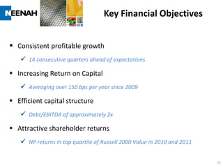 Key Financial Objectives


 Consistent profitable growth
    14 consecutive quarters ahead of expectations

 Increasing Return on Capital
    Averaging over 150 bps per year since 2009

 Efficient capital structure
    Debt/EBITDA of approximately 2x

 Attractive shareholder returns
    NP returns in top quartile of Russell 2000 Value in 2010 and 2011

                                                                         15
 
