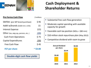 Cash Deployment &
                                                    Shareholder Returns

Pro Forma Cash Flow                    $ millions
                                                     Substantial free cash flow generation
EBITDA (pre WP brand purchase)            $ 95
                                                     Moderate capital spending with available
Addtl w/brands ($100 mm x 15%)              15
                                                      capacity for growth
Interest Expense                          (15)
                                                     Favorable cash tax position (NOLs = $80 mm)
Other (tax, wkg cap, pension, etc..)      (20)
                                                     $10 million stock repurchase plan (May 2012)
 Cash From Operations                     $ 75
Capital Expenditures                      (30)       Competitive dividend with room to grow

  Free Cash Flow                          $ 45
                                                            Annual Dividend       $0.48
                                                               per share
  FCF per share                        ~ $3.00
                                                                         $0.44

                                                             $0.40
     Double-digit cash flow yields

                                                             2010        2011     2012
                                                                                                     19
 