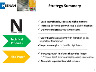 Strategy Summary


              Lead in profitable, specialty niche markets
              Increase portfolio growth rate & diversification
              Deliver consistent attractive returns


              Grow business platform with filtration as an
Technical     important foundation
Products
              Improve margins to double digit levels


              Pursue growth in niches that value image:
Fine Paper      Premium label, luxury packaging, retail, international
              Maintain superior financial returns


                                                                          3
 