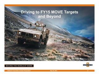 MOVING THE WORLD AT WORK
Driving to FY15 MOVE Targets
and Beyond
17May 28, 2015Oshkosh Corporation Investor Presentation
 