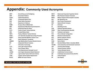 MOVING THE WORLD AT WORK
22
Appendix: Commonly Used Acronyms
ARFF Aircraft Rescue and Firefighting MECV Modernized Expanded Capability Vehicle
AWP Aerial Work Platform MRAP Mine Resistant Ambush Protected
CapEx Capital Expenditures MSVS Medium Support Vehicle System (Canada)
CNG Compressed Natural Gas NOL Net Operating Loss
DGE Diesel Gallon Equivalent NPD New Product Development
DoD Department of Defense NRC National Rental Company
EAME Europe, Africa & Middle East OH Overhead
EMD Engineering & Manufacturing Development OI Operating Income
EPS Diluted Earnings Per Share OOS Oshkosh Operating System
FHTV Family of Heavy Tactical Vehicles OPEB Other Post-Employment Benefits
FMS Foreign Military Sales PLS Palletized Load System
FMTV Family of Medium Tactical Vehicles PUC Pierce Ultimate Configuration
GAAP U.S. Generally Accepted Accounting Principles R&D Research & Development
HEMTT Heavy Expanded Mobility Tactical Truck RCV Refuse Collection Vehicle
HET Heavy Equipment Transporter RFP Request for Proposal
HMMWV High Mobility Multi-Purpose Wheeled Vehicle ROW Rest of World
IRC Independent Rental Company SMP Standard Military Pattern (Canadian MSVS)
IT Information Technology TACOM Tank-automotive and Armaments Command
JLTV Joint Light Tactical Vehicle TDP Technical Data Package
JPO Joint Program Office TPV Tactical Protector Vehicle
JROC Joint Requirements Oversight Council TWV Tactical Wheeled Vehicle
JUONS Joint Urgent Operational Needs Statement UCA Undefinitized Contract Action
L-ATV Light Combat Tactical All-Terrain Vehicle UIK Underbody Improvement Kit (for M-ATV)
LVSR Logistic Vehicle System Replacement UK United Kingdom
M-ATV MRAP All-Terrain Vehicle ZR Zero Radius
May 28, 2015Oshkosh Corporation Investor Presentation
 