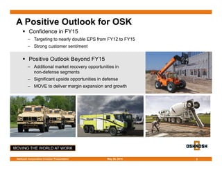 MOVING THE WORLD AT WORK
 Confidence in FY15
– Targeting to nearly double EPS from FY12 to FY15
– Strong customer sentiment
 Positive Outlook Beyond FY15
– Additional market recovery opportunities in
non-defense segments
– Significant upside opportunities in defense
– MOVE to deliver margin expansion and growth
5
A Positive Outlook for OSK
May 28, 2015Oshkosh Corporation Investor Presentation
 