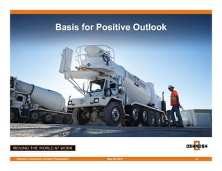 MOVING THE WORLD AT WORK
Basis for Positive Outlook
6May 28, 2015Oshkosh Corporation Investor Presentation
 