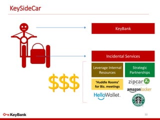 KeySideCar
10
KeyBank
Incidental Services
Strategic
Partnerships
Leverage Internal
Resources
‘Huddle Rooms’
for Biz. meetings
 