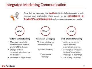 Integrated Marketing Communication
14
Now that we have seen how KeyMet initiative helps improved branch
revenue and profitability, there needs to be consistency in
KeyBank’s communication and messages across various media.
Why? What? How?
Consistent Messaging
“A single window to
world of banking”
“NextGen Banking”
“Convenience
Banking”
Multi-Channel Marketing
 Active presence in
social media to
promote discussions
 Redesign and rebrand
KeyBank’s marketing
messages in hoardings
 Ads during TV Shows
Tectonic shift in banking
 Make every single Key
Banker understand the
gravity of the changes
 Change without
communication is recipe
for disaster
 Empower all Key Bankers
 