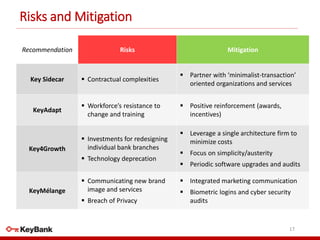 Risks and Mitigation
17
Recommendation Risks Mitigation
Key Sidecar  Contractual complexities
 Partner with ‘minimalist-transaction’
oriented organizations and services
KeyAdapt
 Workforce’s resistance to
change and training
 Positive reinforcement (awards,
incentives)
Key4Growth
 Investments for redesigning
individual bank branches
 Technology deprecation
 Leverage a single architecture firm to
minimize costs
 Focus on simplicity/austerity
 Periodic software upgrades and audits
KeyMélange
 Communicating new brand
image and services
 Breach of Privacy
 Integrated marketing communication
 Biometric logins and cyber security
audits
 
