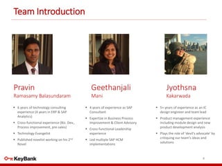 Team Introduction
4
Pravin
Ramasamy Balasundaram
Geethanjali
Mani
Jyothsna
Kakarwada
 6 years of technology consulting
experience (4 years in ERP & SAP
Analytics)
 Cross-functional experience (Biz. Dev.,
Process improvement, pre-sales)
 Technology Evangelist
 Published novelist working on his 2nd
Novel
 5+ years of experience as an IC
design engineer and team lead
 Product management experience
including module design and new
product development analysis
 Plays the role of 'devil's advocate' by
critiquing our team's ideas and
solutions
 4 years of experience as SAP
Consultant
 Expertize in Business Process
Improvement & Client Advisory
 Cross-functional Leadership
experience
 Led multiple SAP HCM
implementations
 