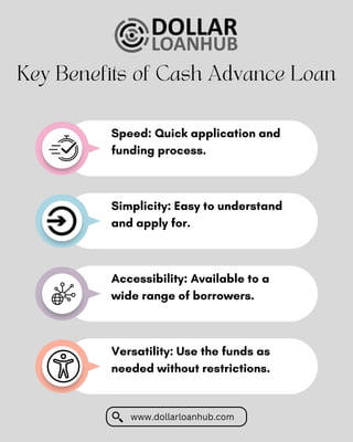 Visual Reference: Dollarloanhub Key Benefits Of Cash Advance Loans