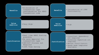 • Elimination of
transaction type
configuration for ABSO
Transaction code
Benefits
• Very High
Value
Addition
• Real time ABSO Posting
possible
• No more Approval for
transaction type
• UAT/SIT Process not
Required
• 100% Time Saving
Justification
• Introduction of LTMC
Functionality
Benefits
• High
Value
Addition
• Consultant dependency
not required
• Technical Expertise not
required
• Better field Control
• Ready made templates
Available
Justification
 