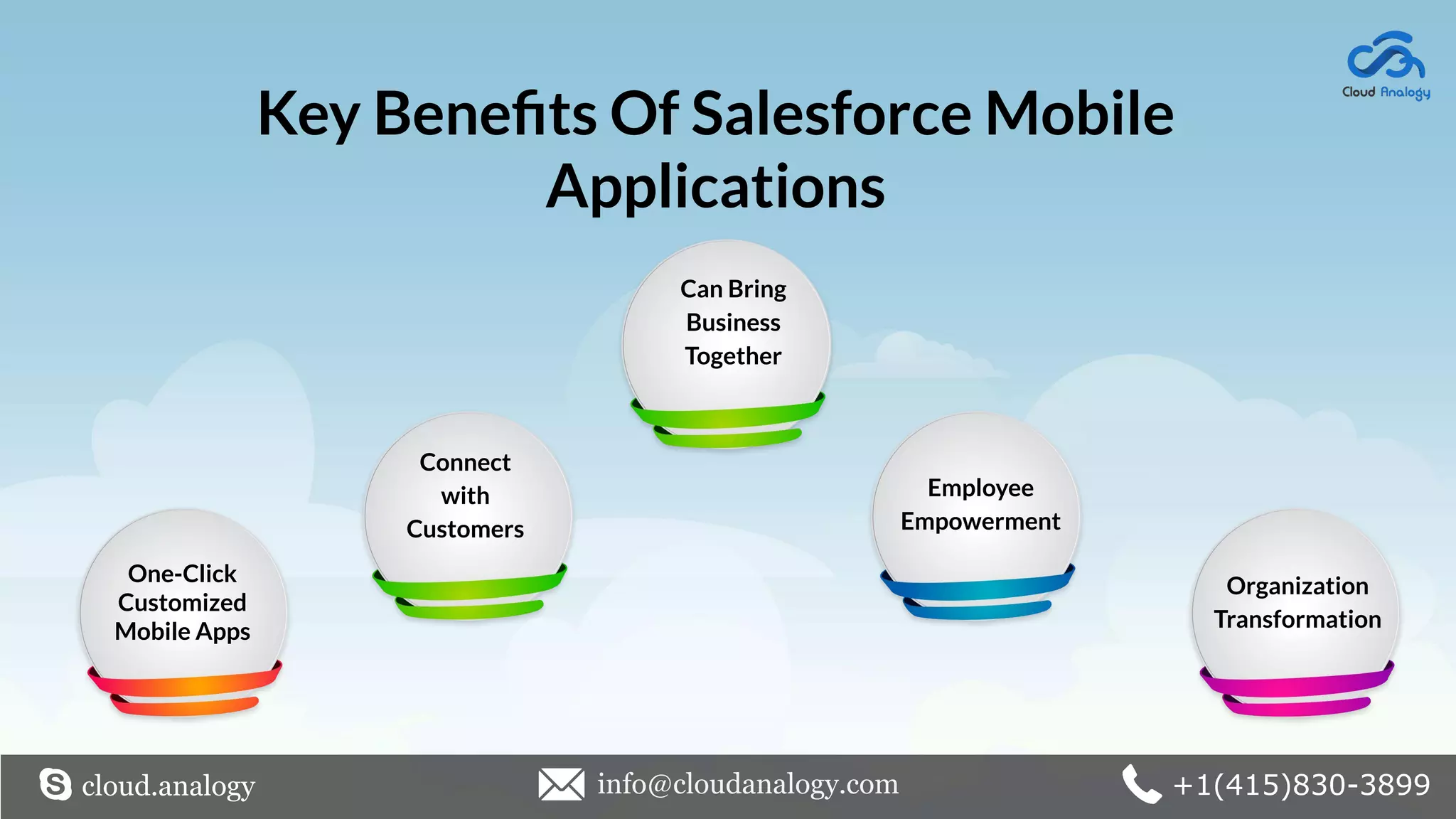 cloud.analogy info@cloudanalogy.com +1(415)830-3899
One-Click
Customized
Mobile Apps
Connect
with
Customers
Employee
Empowerment
Organization
Transformation
Key Beneﬁts Of Salesforce Mobile
Applications
Can Bring
Business
Together
 