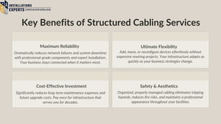Key Benefits of Structured Cabling Services | PDF