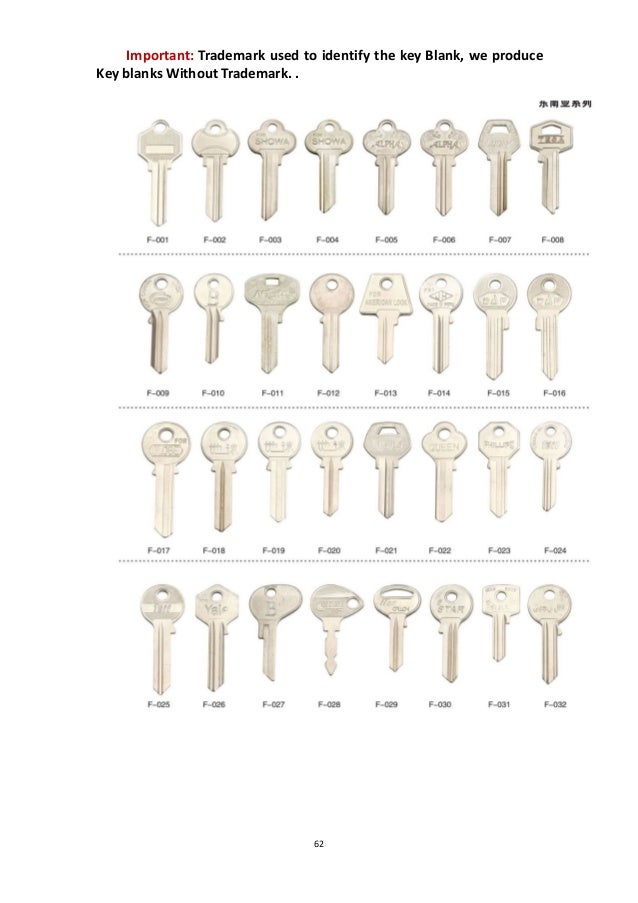 Key blanks Catalog Xianpai Manufacturers Suppliers in china