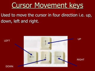 Keyboard | PPT