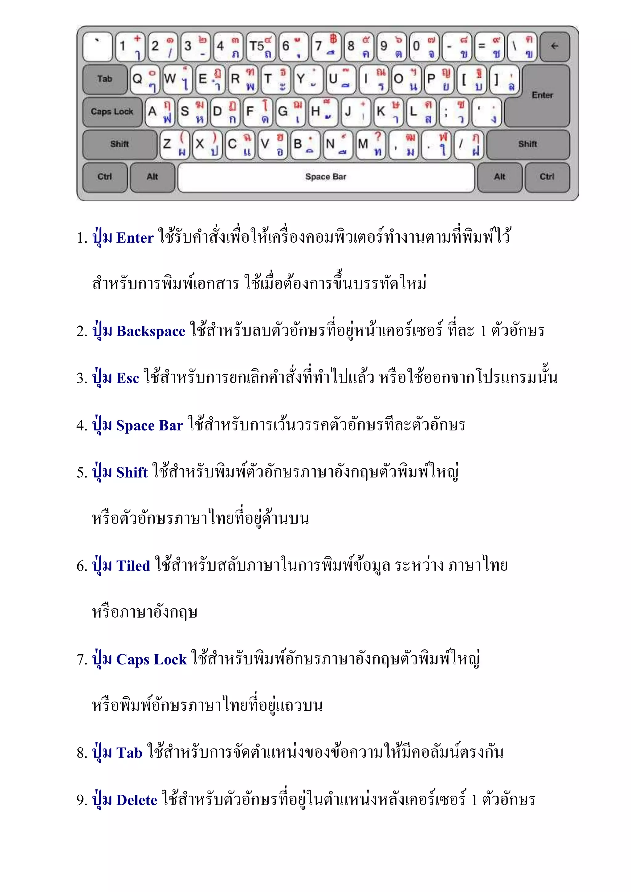 ปุ่ม Keyboard | PDF