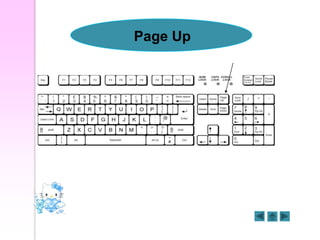 Page Up
 