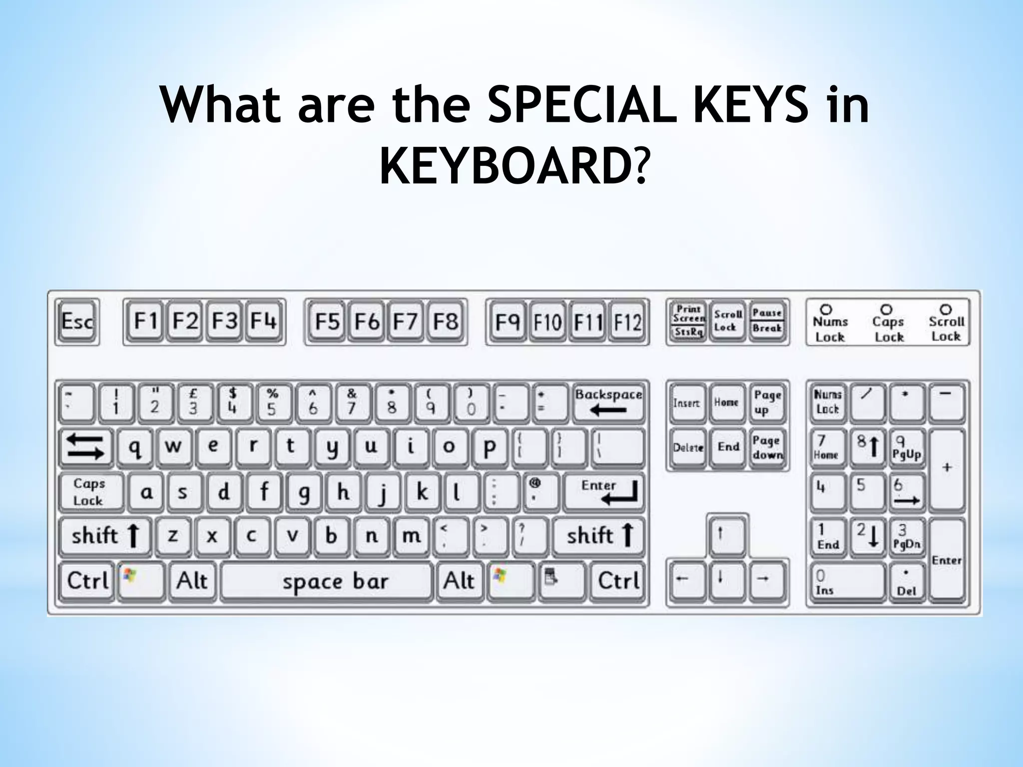 Keyboard ppt