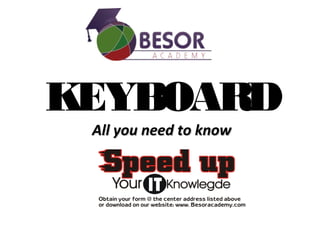 KEYBOARD
All you need to knowAll you need to know
 