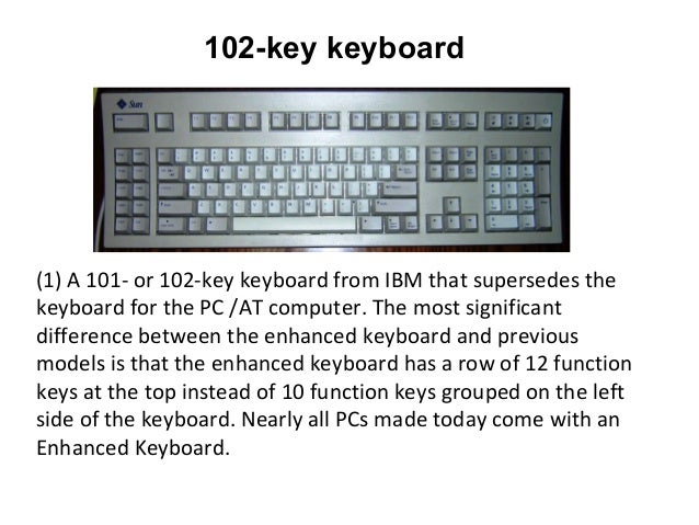 Hp Keyboard Model 5187 Drivers For Mac Hp Keyboard Model 5187 Drivers For Mac