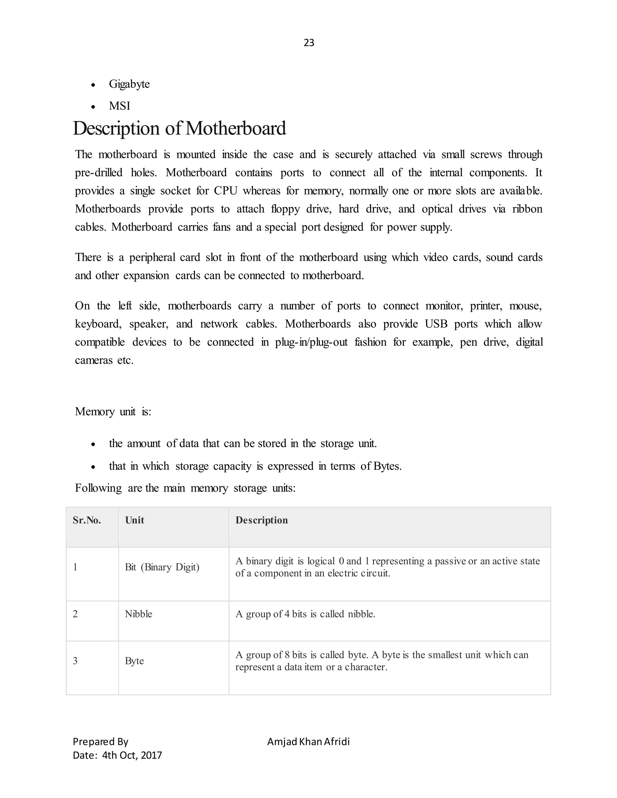 23
Prepared By AmjadKhanAfridi
Date: 4th Oct, 2017
 Gigabyte
 MSI
Description of Motherboard
The motherboard is mounted inside the case and is securely attached via small screws through
pre-drilled holes. Motherboard contains ports to connect all of the internal components. It
provides a single socket for CPU whereas for memory, normally one or more slots are available.
Motherboards provide ports to attach floppy drive, hard drive, and optical drives via ribbon
cables. Motherboard carries fans and a special port designed for power supply.
There is a peripheral card slot in front of the motherboard using which video cards, sound cards
and other expansion cards can be connected to motherboard.
On the left side, motherboards carry a number of ports to connect monitor, printer, mouse,
keyboard, speaker, and network cables. Motherboards also provide USB ports which allow
compatible devices to be connected in plug-in/plug-out fashion for example, pen drive, digital
cameras etc.
Memory unit is:
 the amount of data that can be stored in the storage unit.
 that in which storage capacity is expressed in terms of Bytes.
Following are the main memory storage units:
Sr.No. Unit Description
1 Bit (Binary Digit)
A binary digit is logical 0 and 1 representing a passive or an active state
of a component in an electric circuit.
2 Nibble A group of 4 bits is called nibble.
3 Byte
A group of 8 bits is called byte. A byte is the smallest unit which can
represent a data item or a character.
 