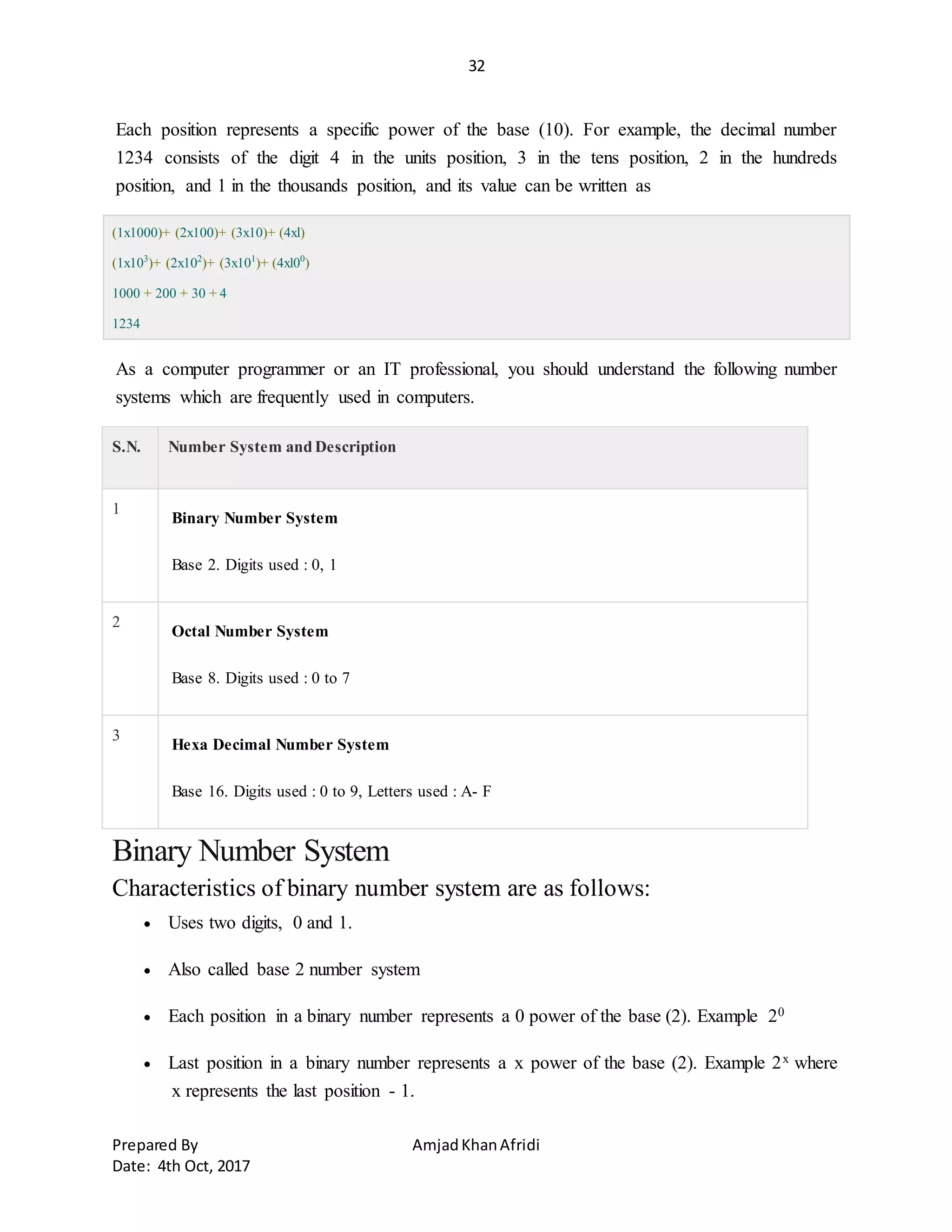 32
Prepared By AmjadKhanAfridi
Date: 4th Oct, 2017
Each position represents a specific power of the base (10). For example, the decimal number
1234 consists of the digit 4 in the units position, 3 in the tens position, 2 in the hundreds
position, and 1 in the thousands position, and its value can be written as
(1x1000)+ (2x100)+ (3x10)+ (4xl)
(1x103
)+ (2x102
)+ (3x101
)+ (4xl00
)
1000 + 200 + 30 + 4
1234
As a computer programmer or an IT professional, you should understand the following number
systems which are frequently used in computers.
S.N. Number System and Description
1
Binary Number System
Base 2. Digits used : 0, 1
2
Octal Number System
Base 8. Digits used : 0 to 7
3
Hexa Decimal Number System
Base 16. Digits used : 0 to 9, Letters used : A- F
Binary Number System
Characteristics of binary number system are as follows:
 Uses two digits, 0 and 1.
 Also called base 2 number system
 Each position in a binary number represents a 0 power of the base (2). Example 20
 Last position in a binary number represents a x power of the base (2). Example 2x where
x represents the last position - 1.
 