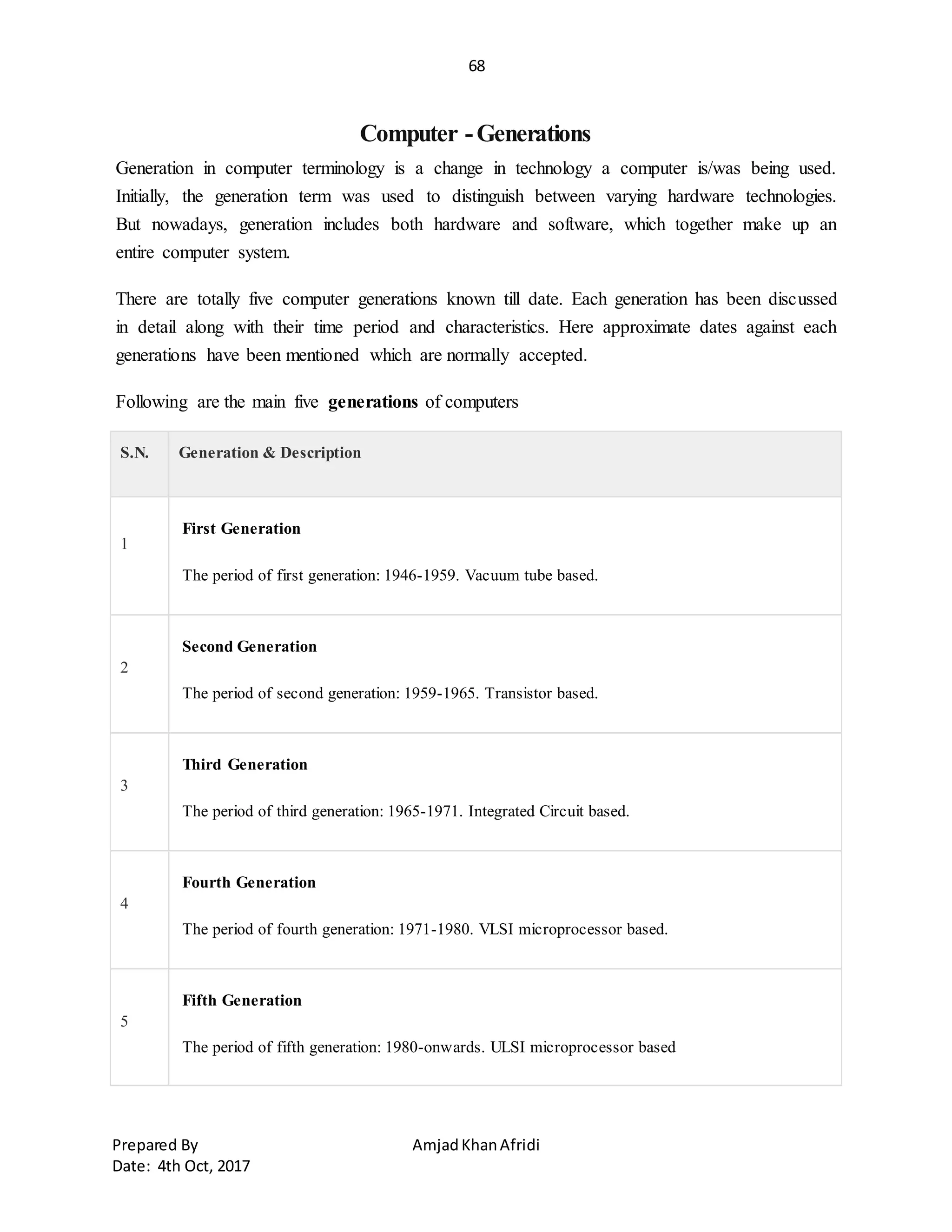 68
Prepared By AmjadKhanAfridi
Date: 4th Oct, 2017
Computer -Generations
Generation in computer terminology is a change in technology a computer is/was being used.
Initially, the generation term was used to distinguish between varying hardware technologies.
But nowadays, generation includes both hardware and software, which together make up an
entire computer system.
There are totally five computer generations known till date. Each generation has been discussed
in detail along with their time period and characteristics. Here approximate dates against each
generations have been mentioned which are normally accepted.
Following are the main five generations of computers
S.N. Generation & Description
1
First Generation
The period of first generation: 1946-1959. Vacuum tube based.
2
Second Generation
The period of second generation: 1959-1965. Transistor based.
3
Third Generation
The period of third generation: 1965-1971. Integrated Circuit based.
4
Fourth Generation
The period of fourth generation: 1971-1980. VLSI microprocessor based.
5
Fifth Generation
The period of fifth generation: 1980-onwards. ULSI microprocessor based
 