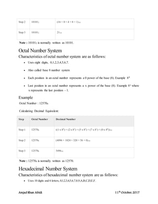 Amjad Khan Afridi 11th
October, 2017
Step 2 101012 (16 + 0 + 4 + 0 + 1)10
Step 3 101012 2110
Note : 101012 is normally written as 10101.
Octal Number System
Characteristics of octal number system are as follows:
 Uses eight digits, 0,1,2,3,4,5,6,7.
 Also called base 8 number system
 Each position in an octal number represents a 0 power of the base (8). Example 80
 Last position in an octal number represents a x power of the base (8). Example 8x where
x represents the last position - 1.
Example
Octal Number : 125708
Calculating Decimal Equivalent:
Step Octal Number Decimal Number
Step 1 125708 ((1 x 84
) + (2 x 83
) + (5 x 82
) + (7 x 81
) + (0 x 80
))10
Step 2 125708 (4096 + 1024 + 320 + 56 + 0)10
Step 3 125708 549610
Note : 125708 is normally written as 12570.
Hexadecimal Number System
Characteristics of hexadecimal number system are as follows:
 Uses 10 digits and 6 letters, 0,1,2,3,4,5,6,7,8,9,A,B,C,D,E,F.
 