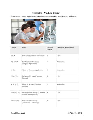 Amjad Khan Afridi 11th
October, 2017
Computer -Available Courses
Now–a-days, various types of educational courses are provided by educational institutions.
Course Name Duration
(years)
Minimum Qualification
B.C.A Bachelor of Computer Applications 3 10+2
P.G.D.C.A Post Graduate Diploma in
Computer Applications
1 Graduation
M.C.A Master of Computer Applications 3 Graduation
B.Sc.(CS) Bachelor of Science (Computer
Science)
3 10+2
M.Sc.(CS) Master of Science (Computer
Science)
2 Graduation
B.Tech.(CSE) Bachelor of Technology (Computer
Science and Engineering)
4 10+2
B.Tech.(IT) Bachelor of Technology
(Information Technology)
4 10+2
 