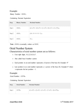 Amjad Khan Afridi 11th
October, 2017
Example
Binary Number : 101012
Calculating Decimal Equivalent:
Step Binary Number Decimal Number
Step 1 101012 ((1 x 24
) + (0 x 23
) + (1 x 22
) + (0 x 21
) + (1 x 20
))10
Step 2 101012 (16 + 0 + 4 + 0 + 1)10
Step 3 101012 2110
Note : 101012 is normally written as 10101.
Octal Number System
Characteristics of octal number system are as follows:
 Uses eight digits, 0,1,2,3,4,5,6,7.
 Also called base 8 number system
 Each position in an octal number represents a 0 power of the base (8). Example 80
 Last position in an octal number represents a x power of the base (8). Example 8x where
x represents the last position - 1.
Example
Octal Number : 125708
Calculating Decimal Equivalent:
Step Octal Number Decimal Number
Step 1 125708 ((1 x 84
) + (2 x 83
) + (5 x 82
) + (7 x 81
) + (0 x 80
))10
 
