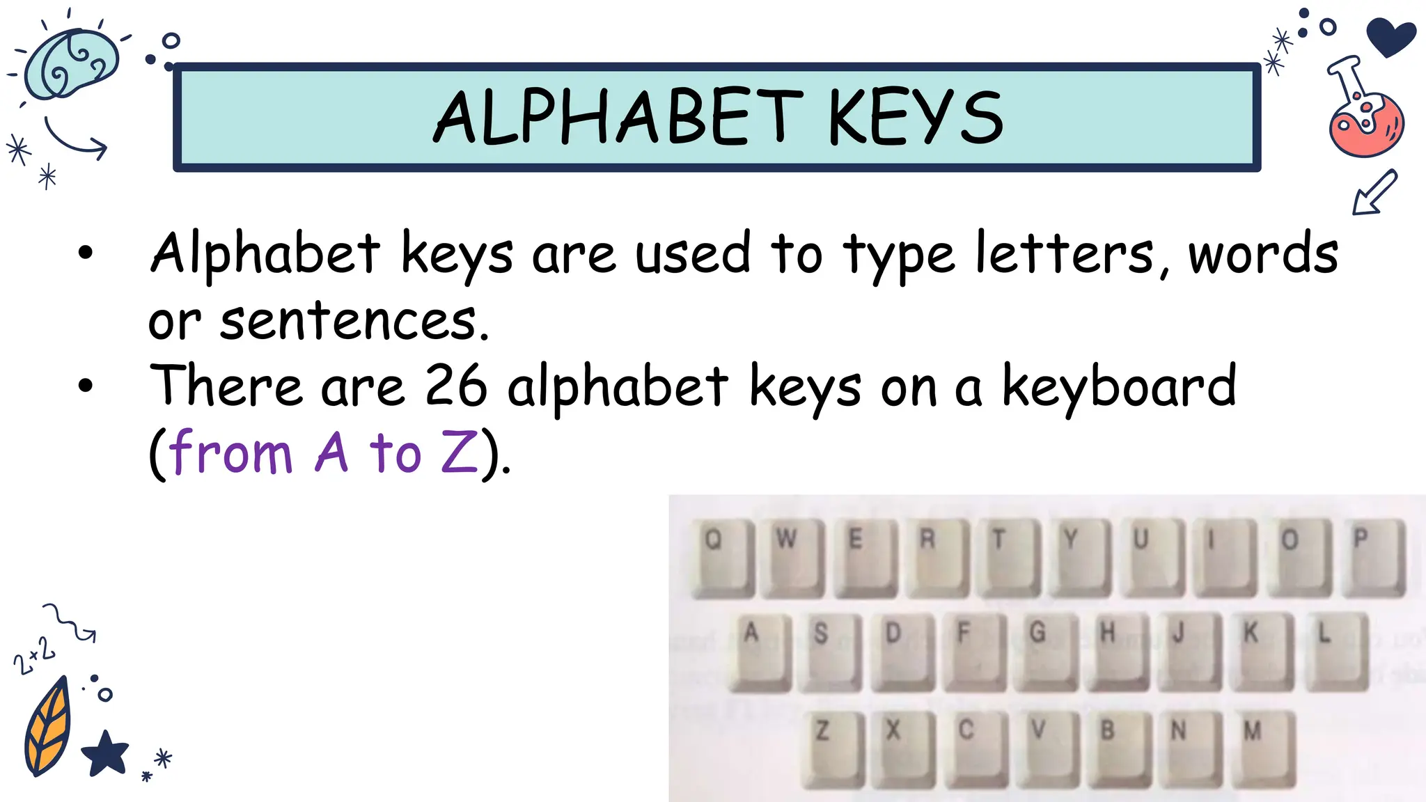 ALPHABET KEYS
• Alphabet keys are used to type letters, words
or sentences.
• There are 26 alphabet keys on a keyboard
(from A to Z).
 