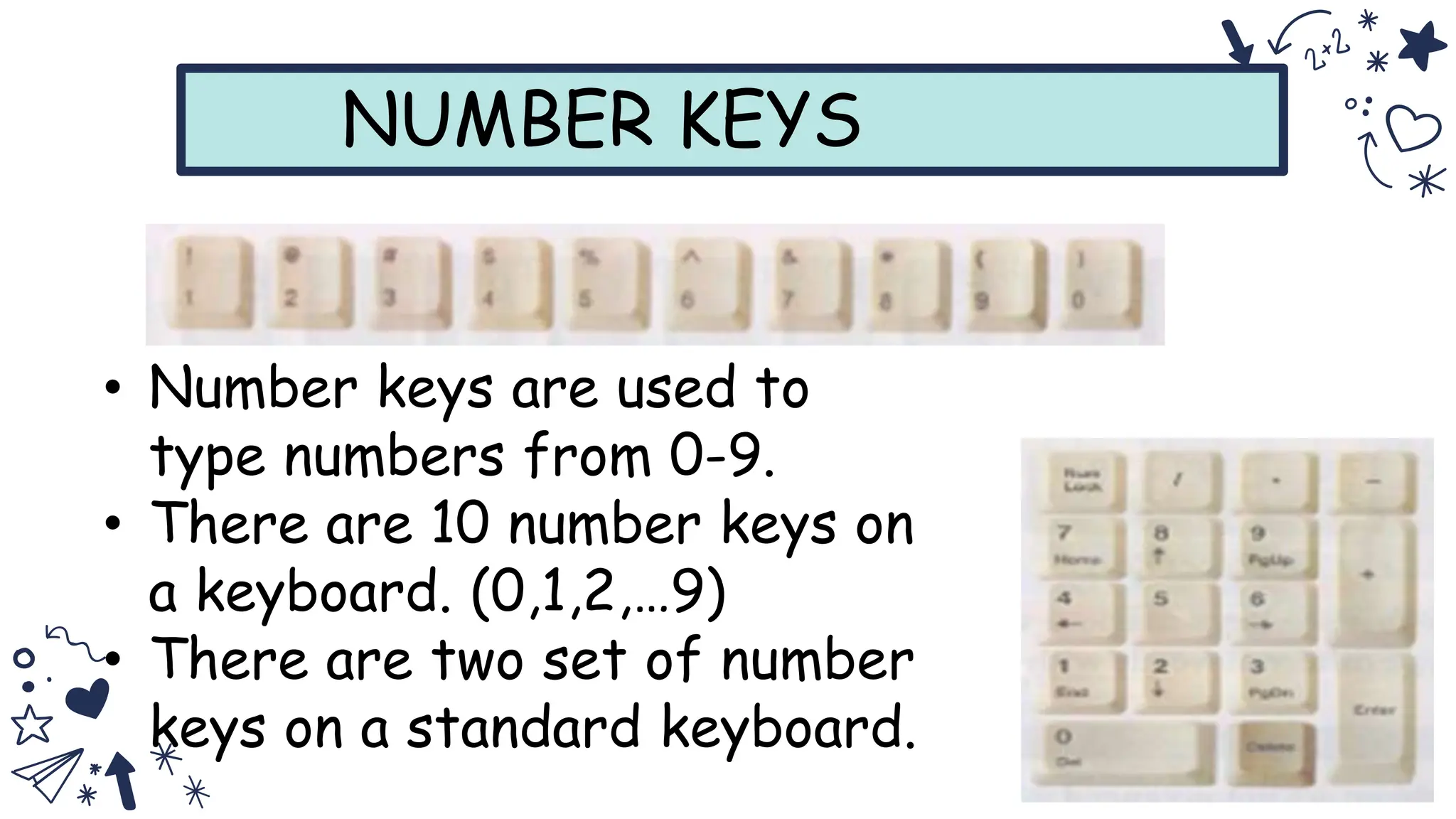 NUMBER KEYS
• Number keys are used to
type numbers from 0-9.
• There are 10 number keys on
a keyboard. (0,1,2,…9)
• There are two set of number
keys on a standard keyboard.
 