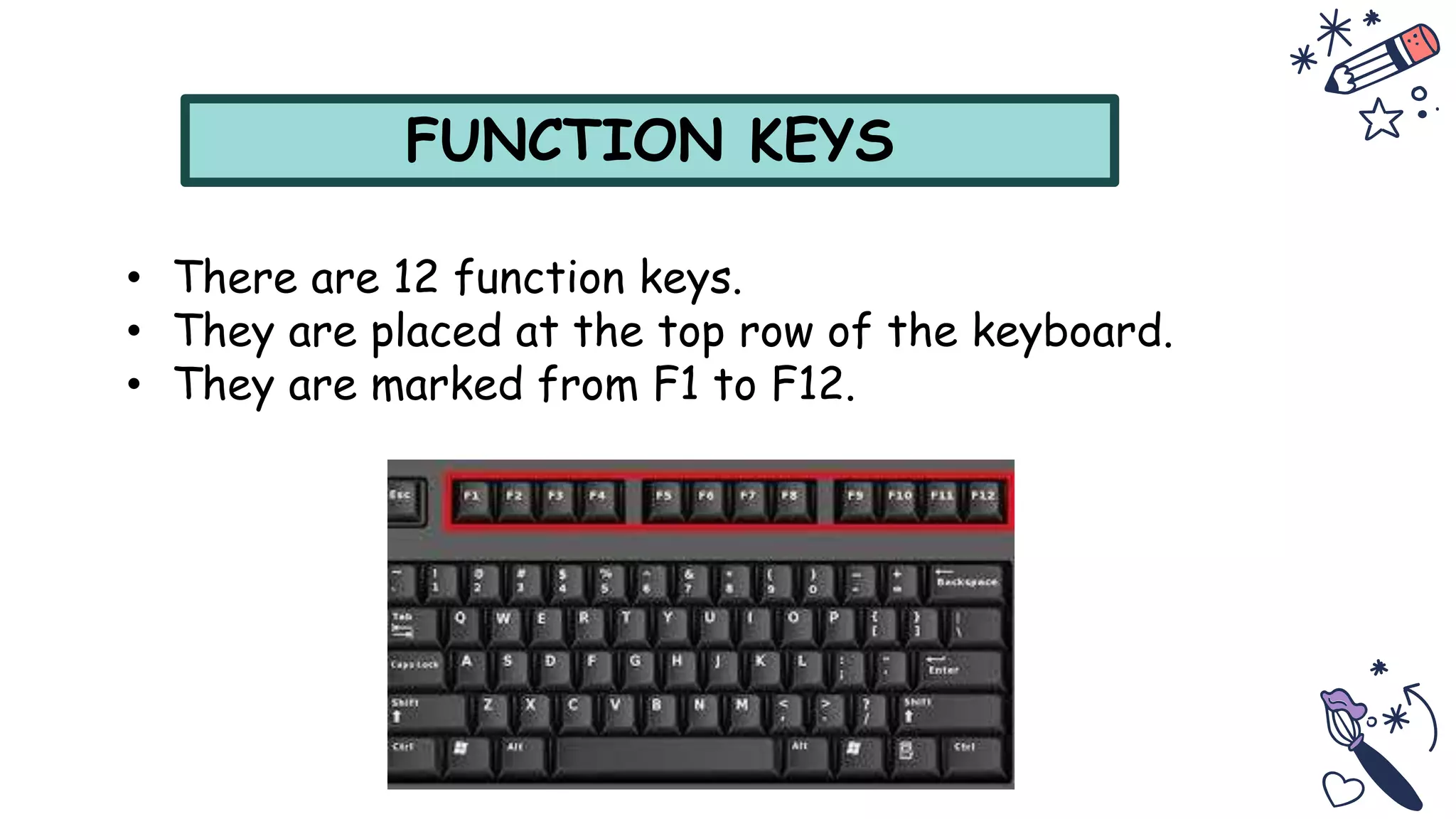 Computer Keyboard | PPTX