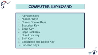 Computer Keyboard | PPT