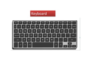 Keyboard
 