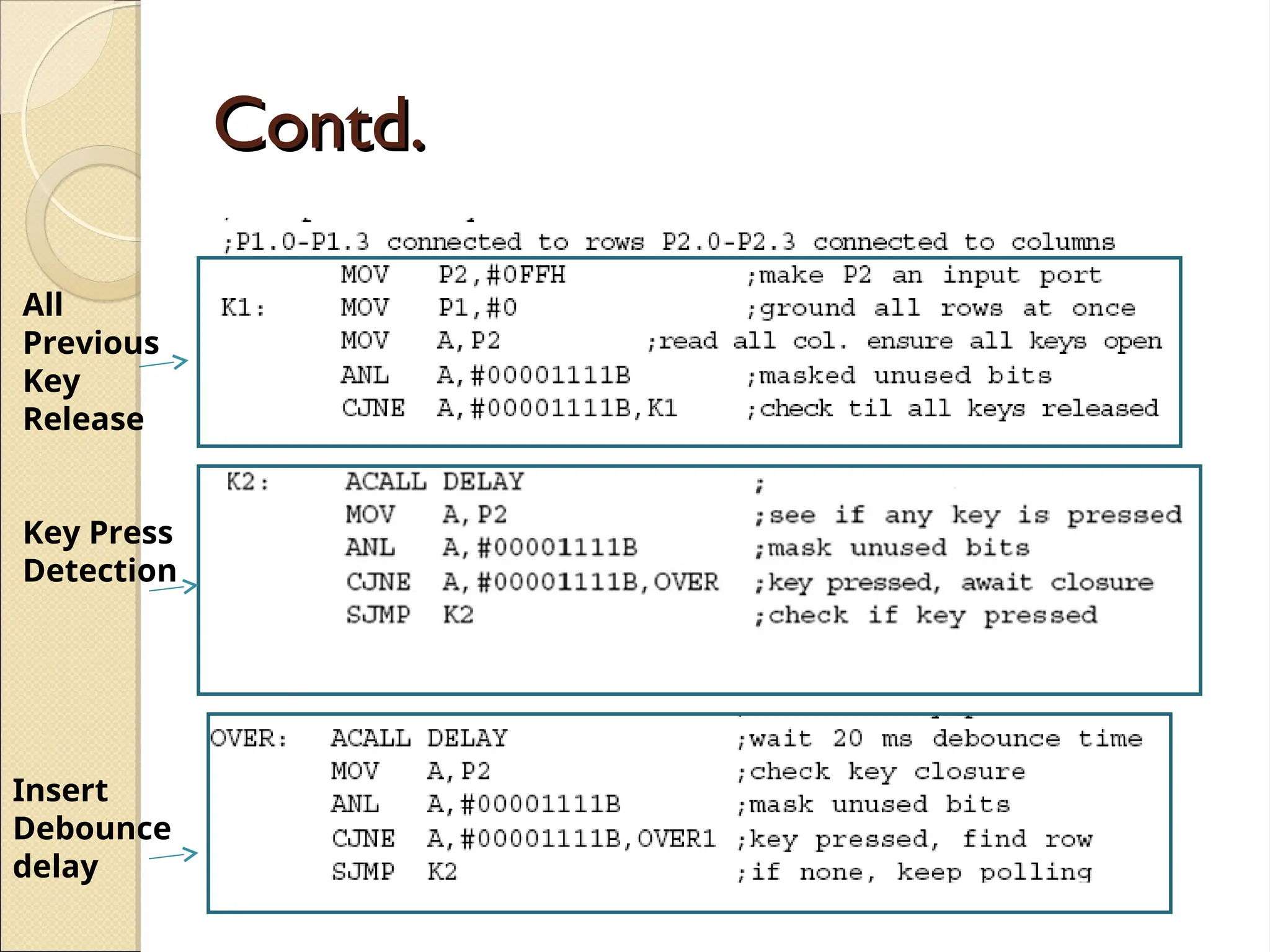 Contd.
Contd.
All
Previous
Key
Release
Key Press
Detection
Insert
Debounce
delay
 