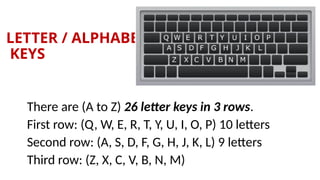 First Keyboard Letters Parts of the KEYBOARD and it's functions .pptx