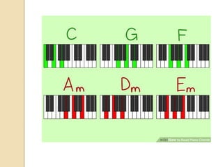 KEYBOARD DAN PIANO.pptx