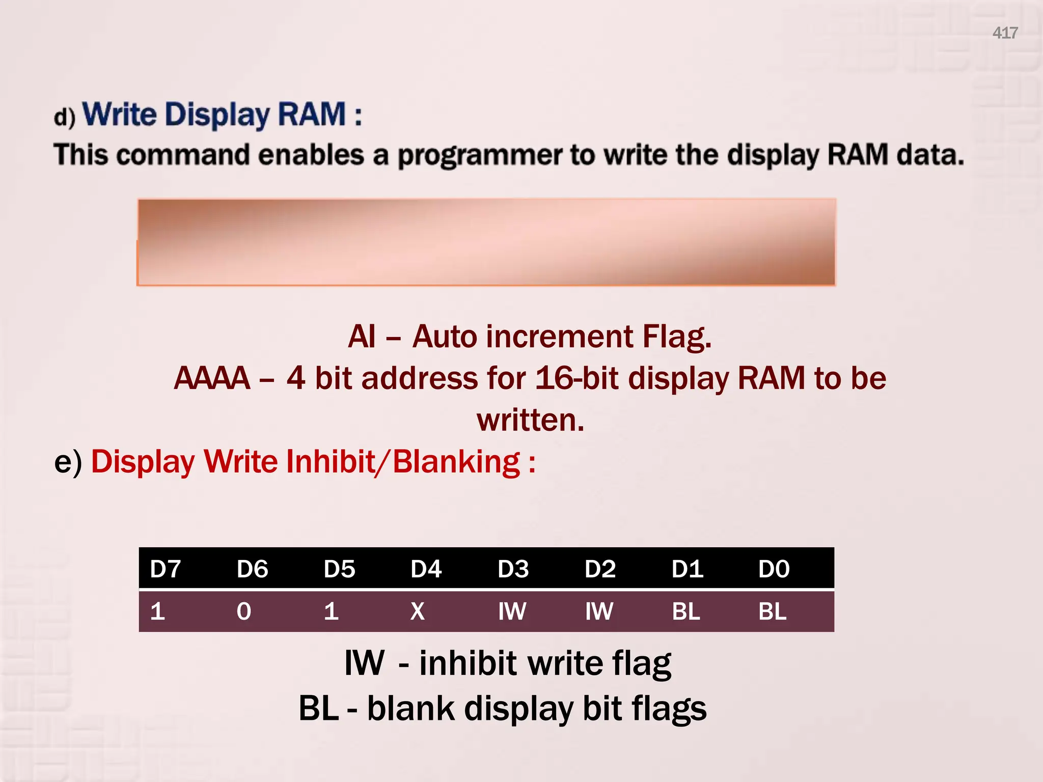 AI – Auto increment Flag.
AAAA – 4 bit address for 16-bit display RAM to be
written.
e) Display Write Inhibit/Blanking :
D7 D6 D5 D4 D3 D2 D1 D0
1 0 0 AI A A A A
D7 D6 D5 D4 D3 D2 D1 D0
1 0 1 X IW IW BL BL
IW - inhibit write flag
BL - blank display bit flags
417
 