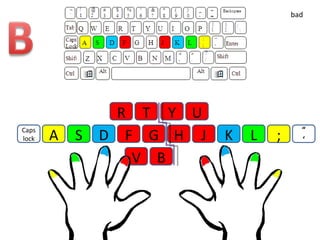 Practicing Keyboarding Keyboarding Practice | PPT