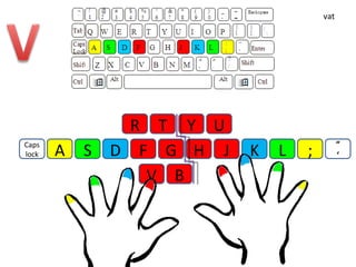 Virtual Keyboard Practice Keyboarding Practice | PPT