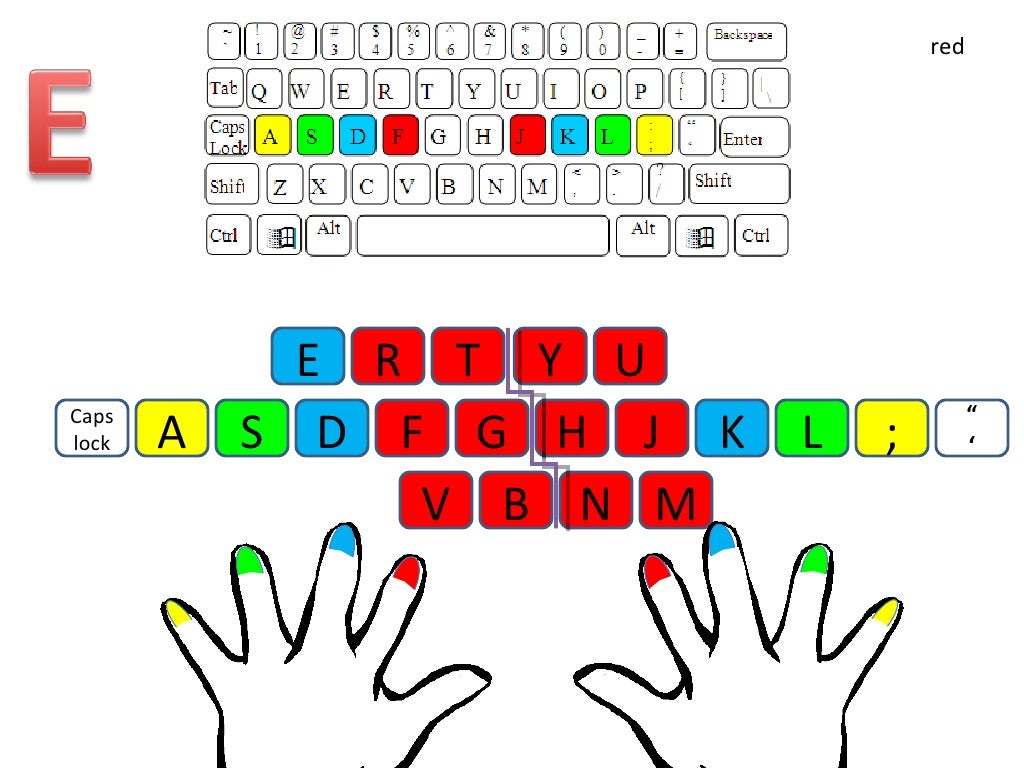 Keyboarding Practice