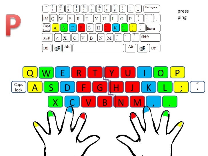 Keyboarding Practice