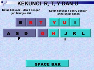 Urutan R1 R2 R3 R4 Keyboard Keyboarding skill 2 | PPT