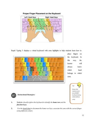 Keyboarding toolkkit teacher instructional guide | DOCX