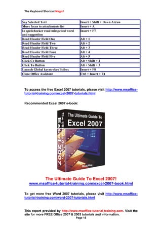 The Keyboard Shortcut Magic!
This report provided by http://www.msoffice-tutorial-training.com. Visit the
site for more FREE Office 2007 & 2003 tutorials and information.
Page 15
Say Selected Text Insert + Shift + Down Arrow
Move focus to attachments list Insert + A
In spellchecker read misspelled word
and suggestion
Insert + F7
Read Header Field One Alt + 1
Read Header Field Two Alt + 2
Read Header Field Three Alt + 3
Read Header Field Four Alt + 4
Read Header Field Five Alt + 5
Click Cc Button Alt + Shift + 4
Click To Button Alt + Shift + 3
Launch Global keystrokes listbox Insert + F8
Close Office Assistant Ctrl + Insert + F4
To access the free Excel 2007 tutorials, please visit http://www.msoffice-
tutorial-training.com/excel-2007-tutorials.html
Recommended Excel 2007 e-book:
The Ultimate Guide To Excel 2007!
www.msoffice-tutorial-training.com/excel-2007-book.html
To get more free Word 2007 tutorials, please visit http://www.msoffice-
tutorial-training.com/word-2007-tutorials.html
 