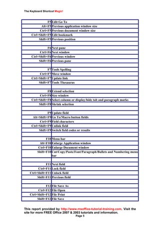 The Keyboard Shortcut Magic!
This report provided by http://www.msoffice-tutorial-training.com. Visit the
site for more FREE Office 2007 & 2003 tutorials and information.
Page 5
F5 Edit Go To
Alt+F5 Previous application window size
Ctrl+F5 Previous document window size
Ctrl+Shift+F5 Edit bookmark
Shift+F5 Previous position
F6 Next pane
Ctrl+F6 Next window
Ctrl+Shift+F6 Previous window
Shift+F6 Previous pane
F7 Tools Spelling
Ctrl+F7 Move window
Ctrl+Shift+F7 Update link
Shift+F7 Tools Thesaurus
F8 Extend selection
Ctrl+F8 Size window
Ctrl+Shift+F8 Select column or display/hide tab and paragraph marks
Shift+F8 Shrink selection
F9 Update field
Alt+Shift+F9 Go To/Macro button fields
Ctrl+F9 Field characters
Ctrl+Shift+F9 Unlink field
Shift+F9 Switch field codes or results
F10 Menu bar
Alt+F10 Enlarge Application window
Ctrl+F10 Enlarge Document window
Shift+F10 Cut/Copy/Paste/Font/Paragraph/Bullets and Numbering menu
bar
F11 Next field
Ctrl+F11 Lock field
Ctrl+Shift+F11 Unlock field
Shift+F11 Previous field
F12 File Save As
Ctrl+F12 File Open
Ctrl+Shift+F12 File Print
Shift+F12 File Save
 