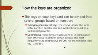 How the keys are organized
The keys on your keyboard can be divided into
several groups based on function:
Typing (Alpha...